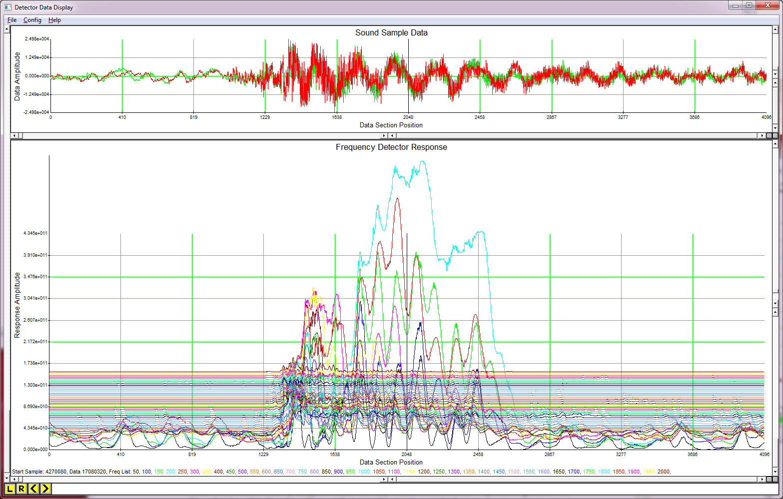 Sound Analyzer sample by sample of data and low frequency plots for current data display location