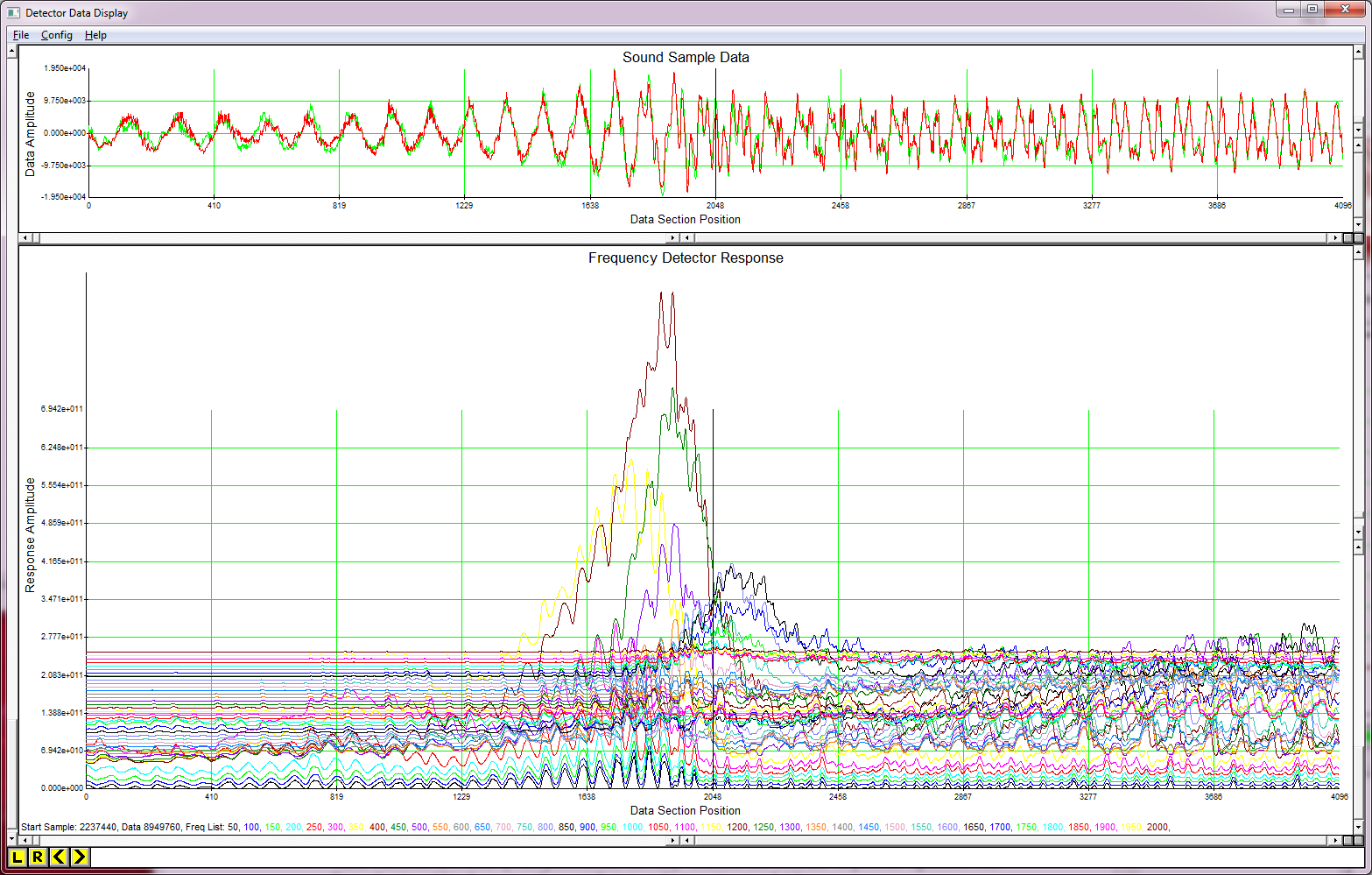 Sound Analzyer process data of power peaks