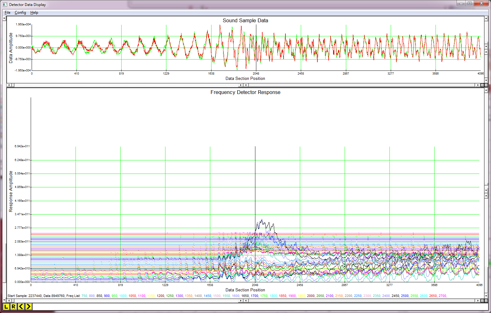Sound Analzyer process data of power peaks, showing second peak