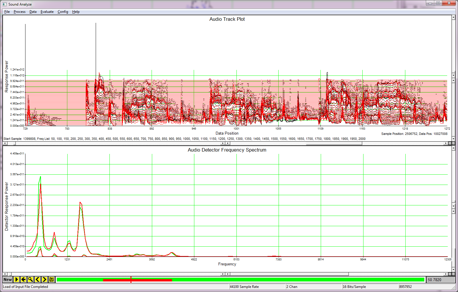 Sound Analzyer with vocal data