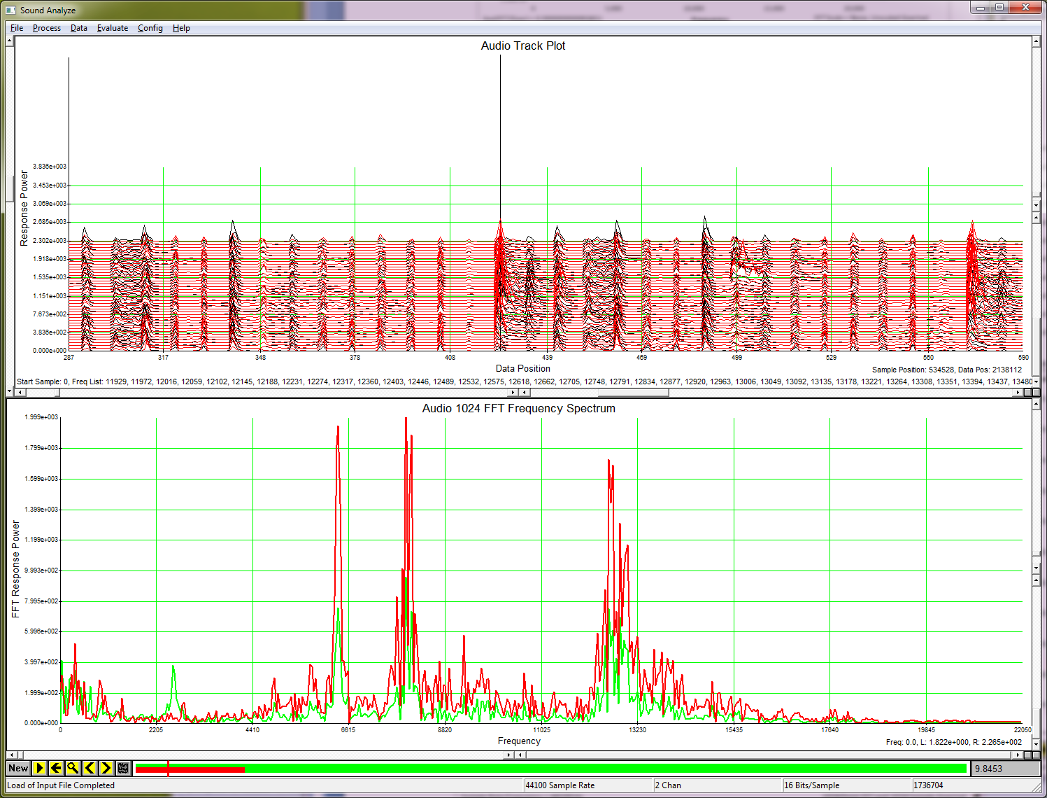 1024 Point FFT of Complex Audio Data B